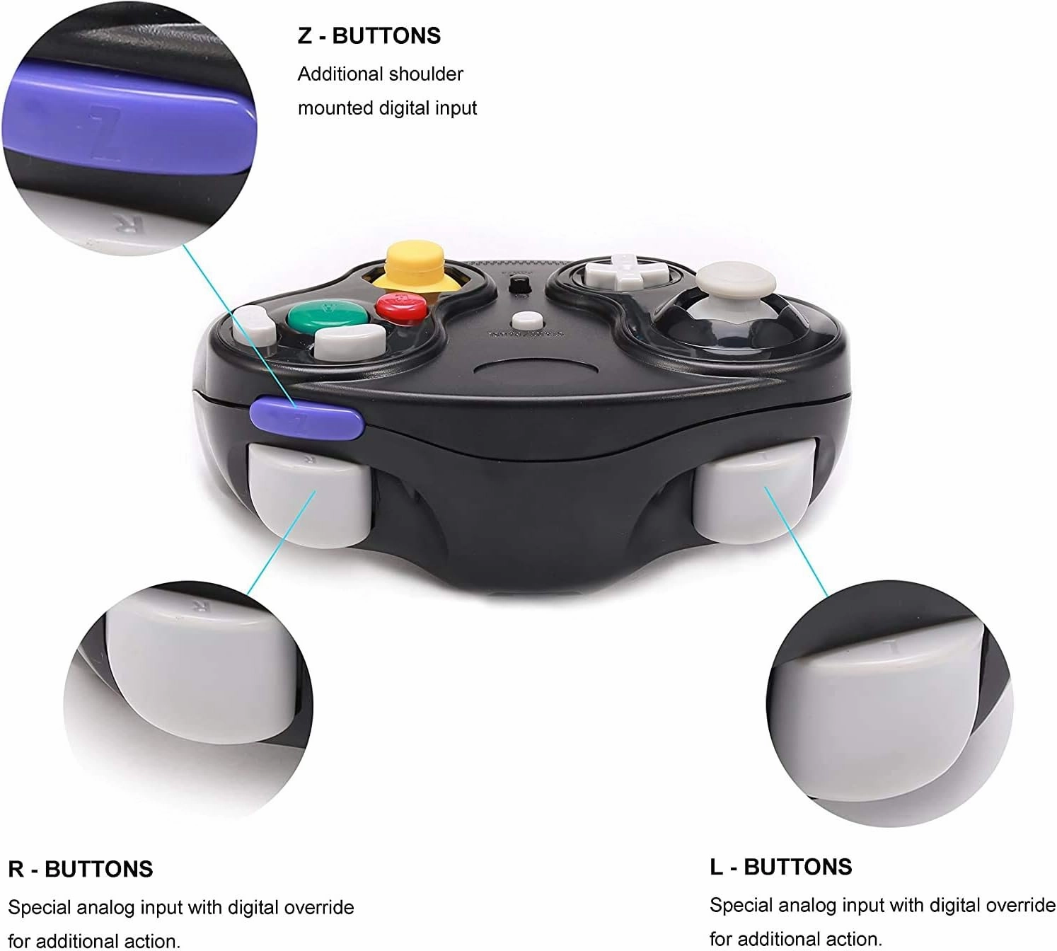 Wireless Game Cube Controller, 2 Pieces 2.4G Wireless Classic Gamepad with Receiver Adapter for Wii Game Cube NGC GC (Black and Dark Blue)