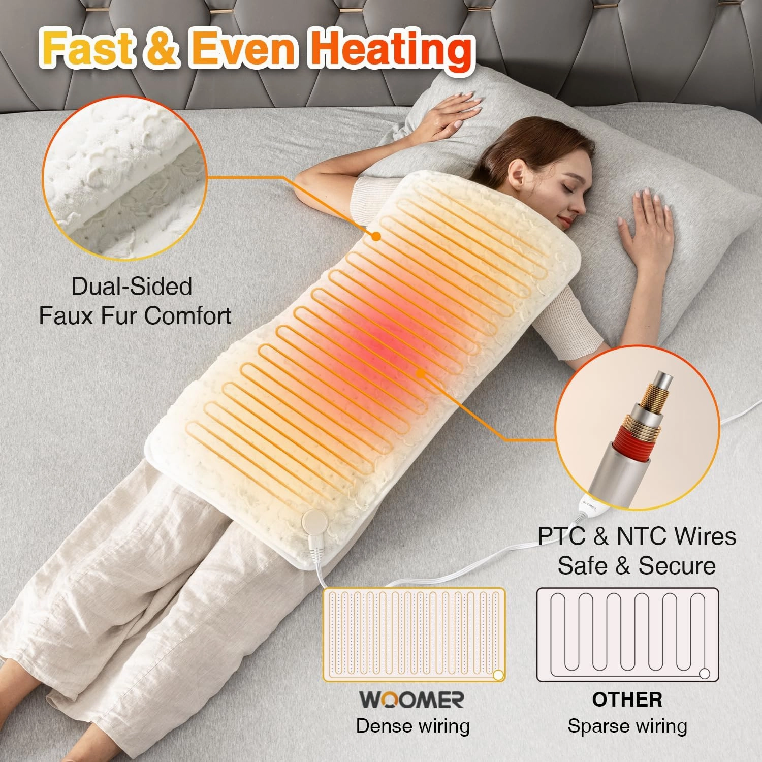 Woomer Faux Fur Electric Heating Pad for Back Pain Relief, Extra Large 17” x 33”, Extended Coverage from Neck to Hip, Two-Sided, Moist Mode, ETL Certified, 6 Adjustable Heats & 2H Auto-Off,White