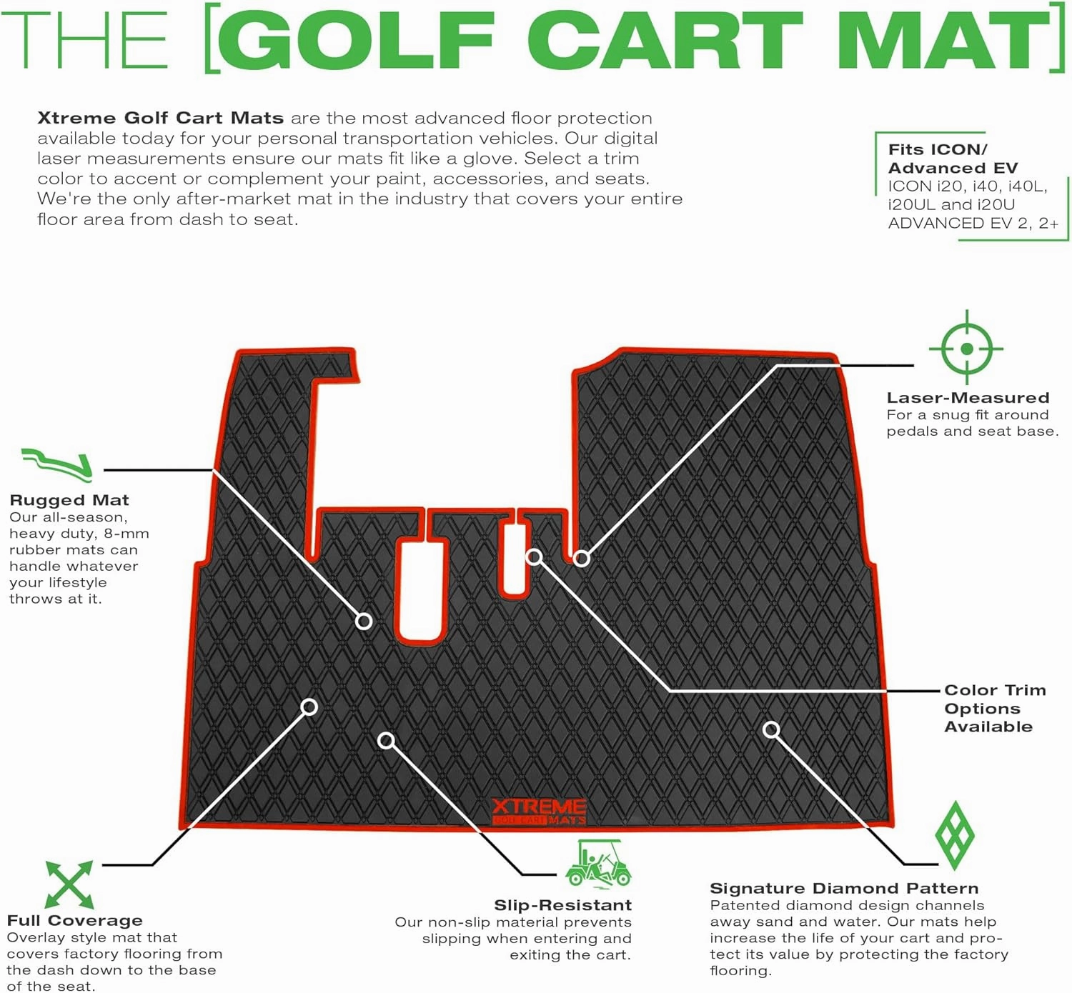 Xtreme Mats ICON Compatible, Full Coverage Golf Cart Floor Liner - Compatible with ICON and Advanced EV (Gen1) Golf Carts - Choose Your Color/Style