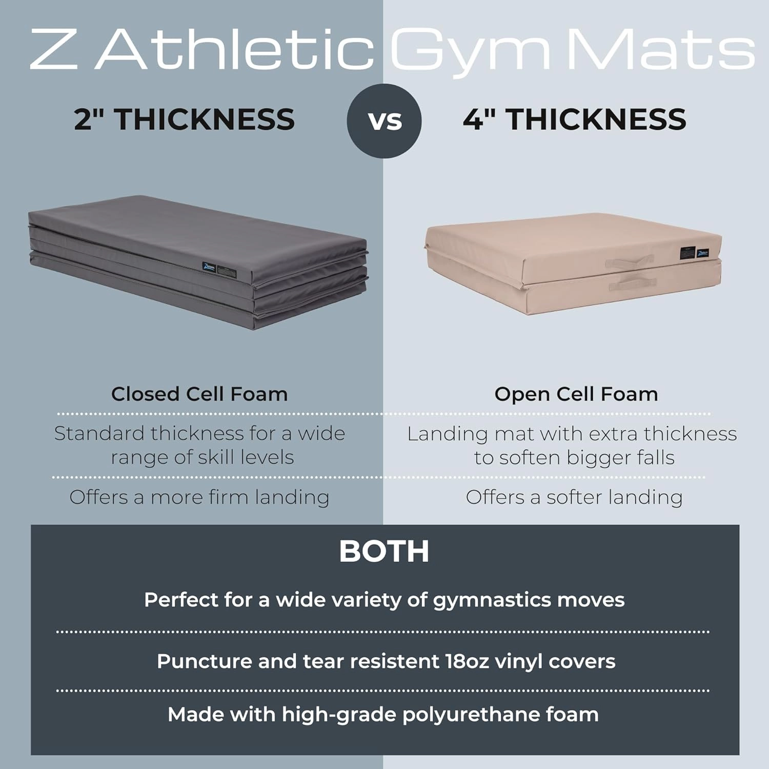 Z Athletic Open Cell Landing Folding Mat for Gymnastics, Tumbling, Cheerleading, Martial Arts, and More, 6 Ft x 3 Ft x 4 In