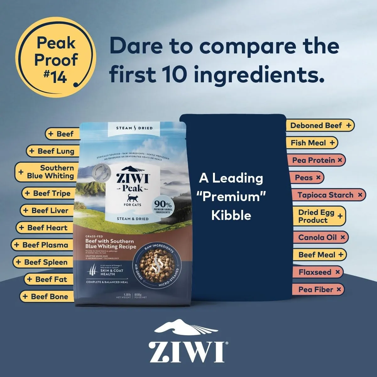ZIWI Peak Steam & Dried Cat Food – Beef w/Southern Blue Whiting Fish - High Protein, Skin & Coat Health, Low Carb, for All Life Stages (28.8oz)