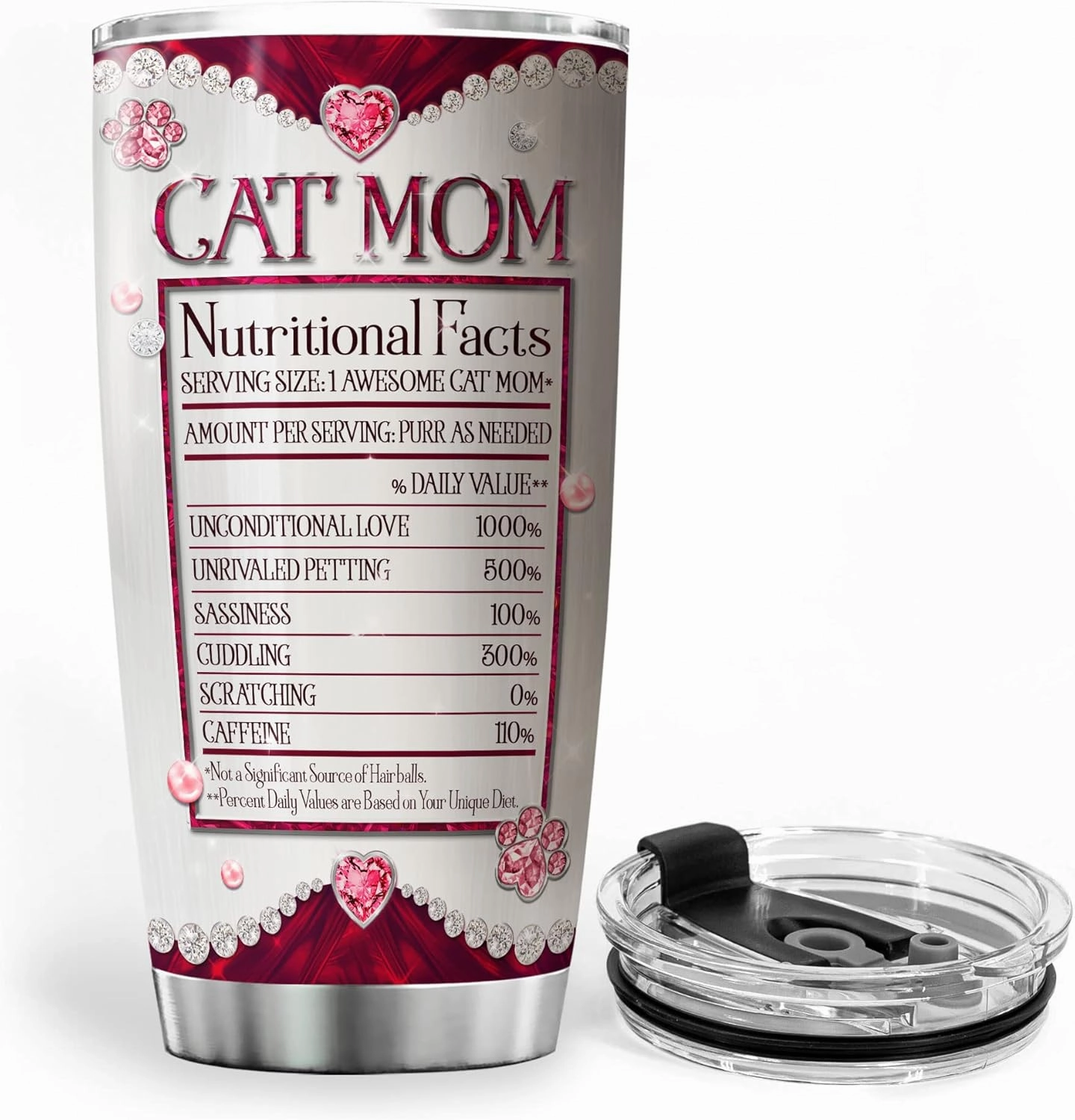 ZOXIX Personalized Cat Mom Tumbler Nutritional Facts Mug 20oz Jewelry Style Stainless Steel Cup With Name Customized Mothers Day Cute Kitten Animal Pet Owner Gifts For Mom Mama